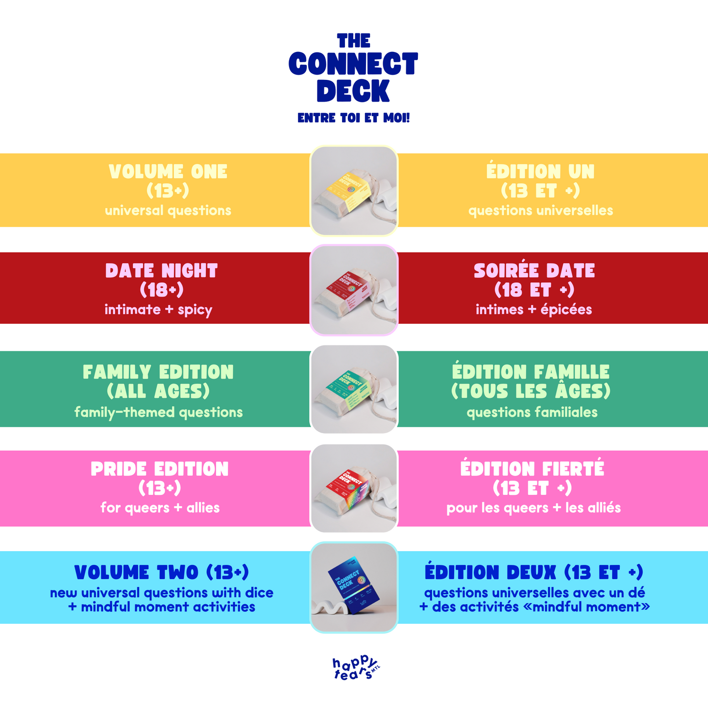 the connect deck: family edition