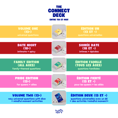 the connect deck: date night (18+)
